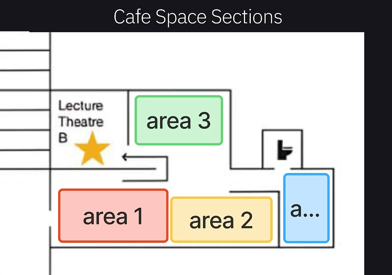 Cafe space sections and zoning concept