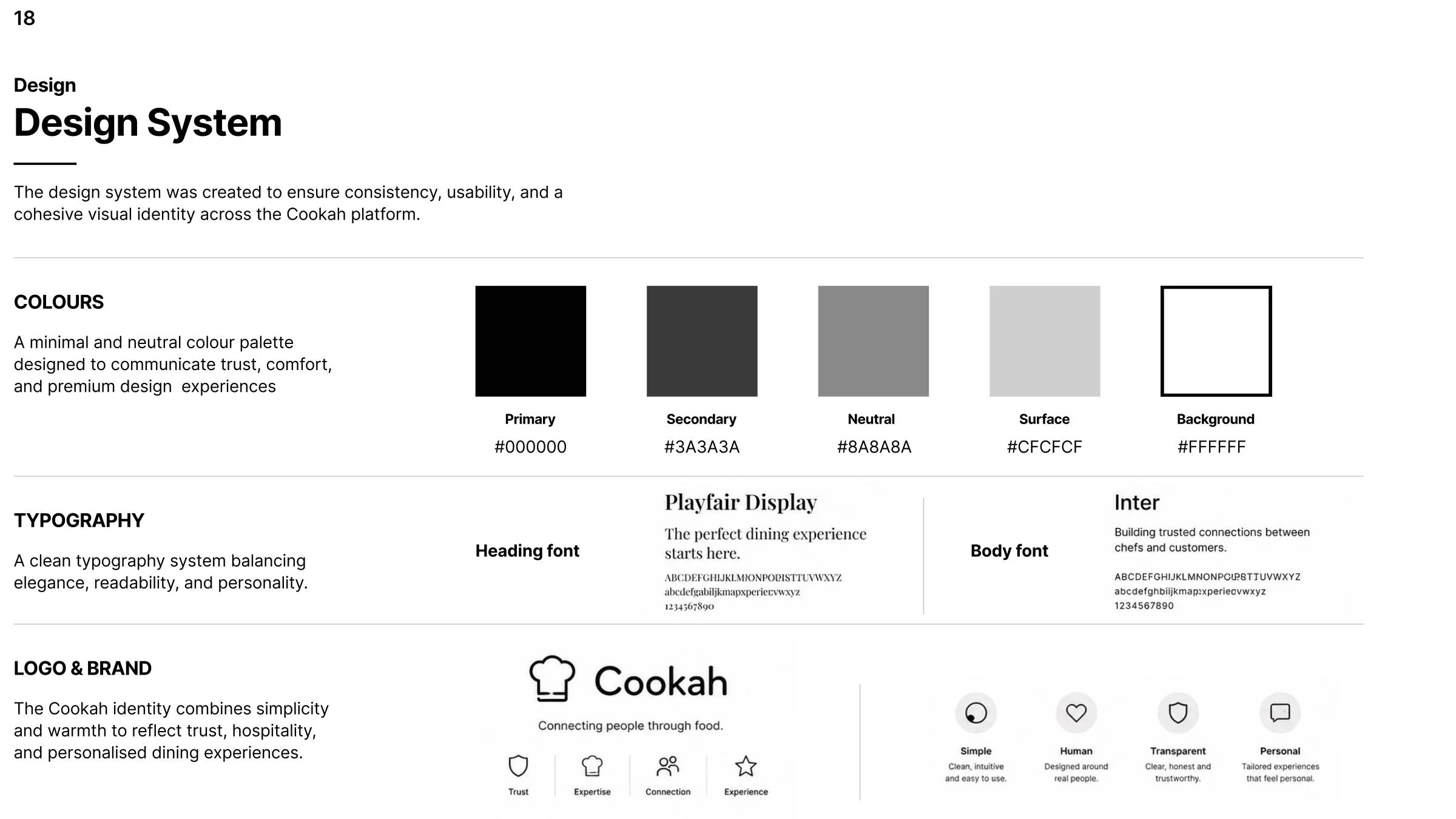 Cookah design system
