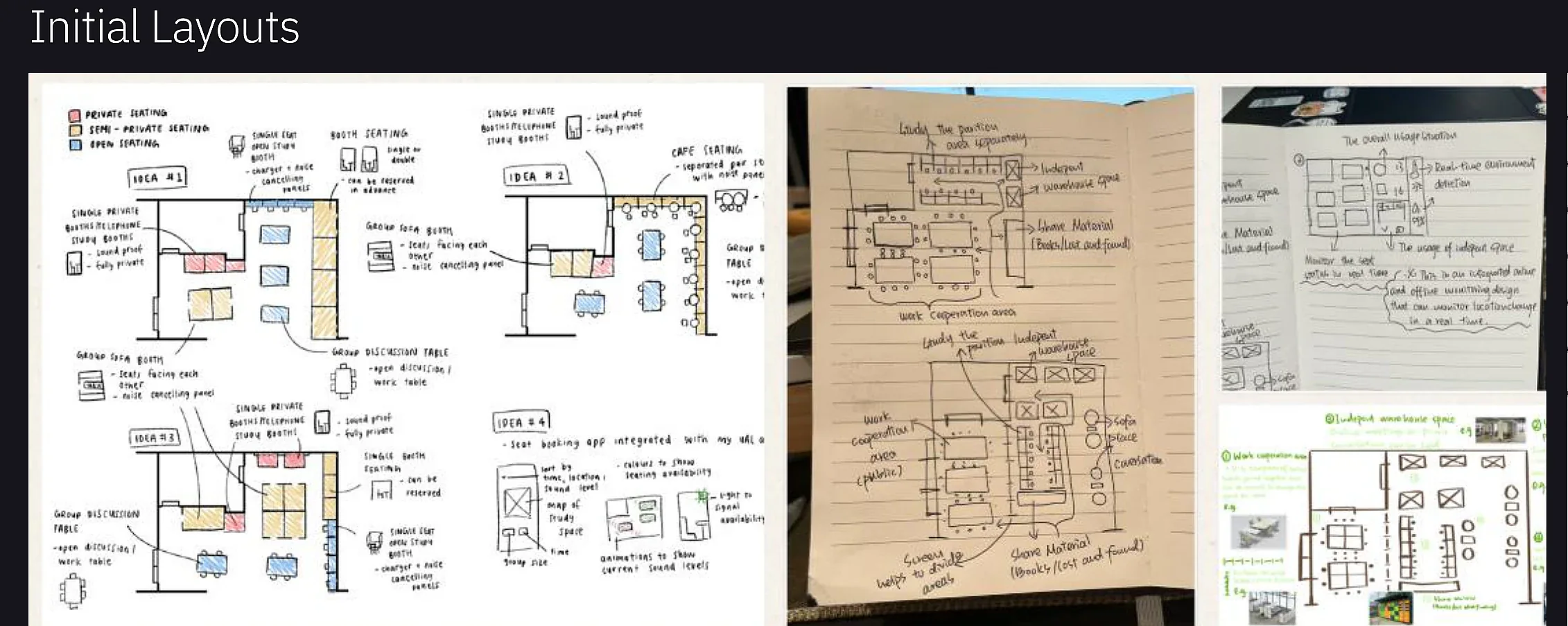 Initial Study Spaces layout sketches and brainstorming