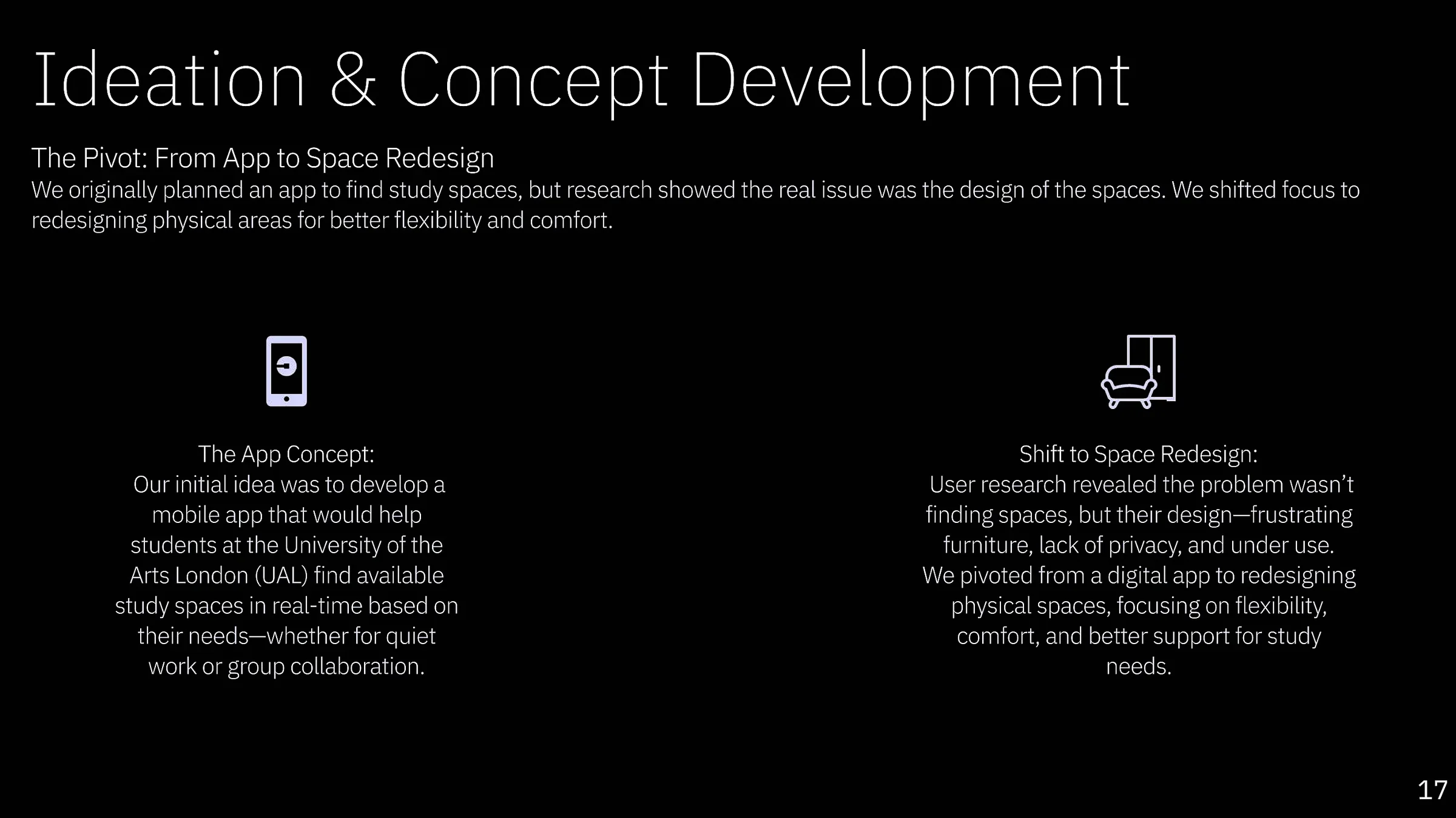 Pivot from study space app to physical redesign