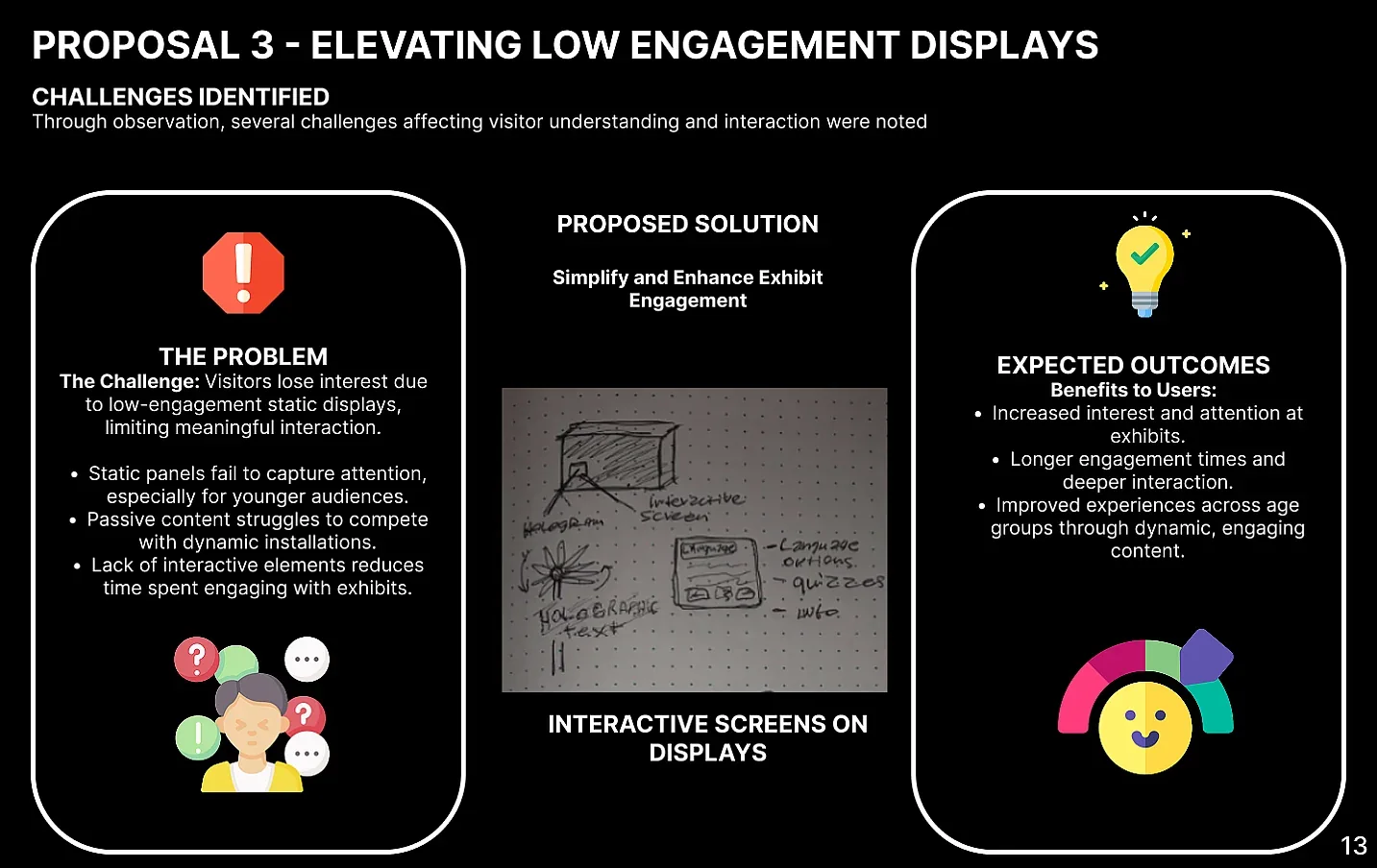 Proposal three elevating low engagement displays