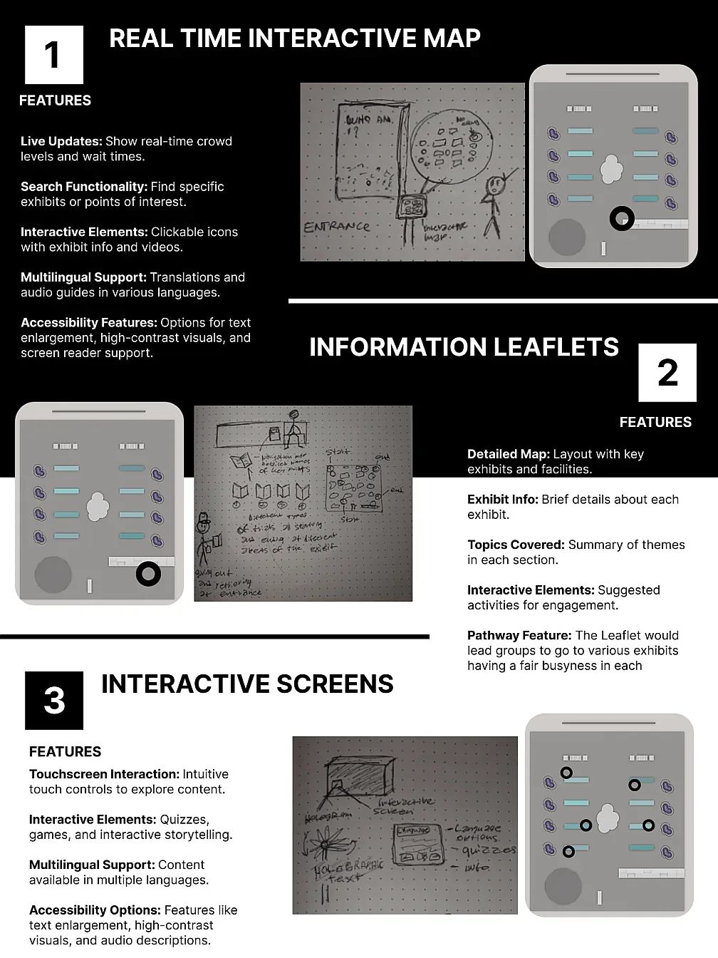 Science Museum proposal feature concepts