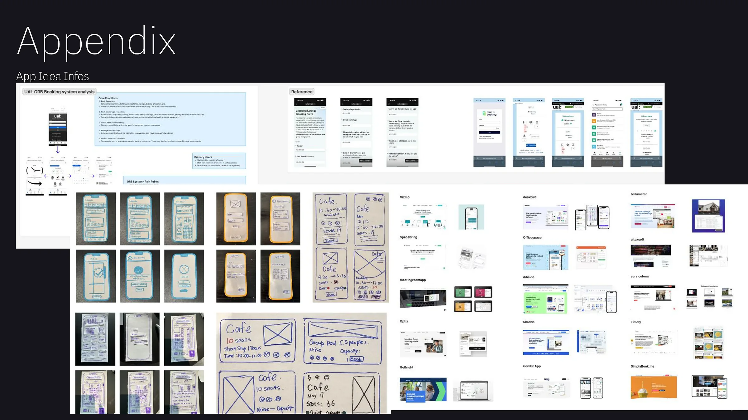 Study Spaces appendix app idea information
