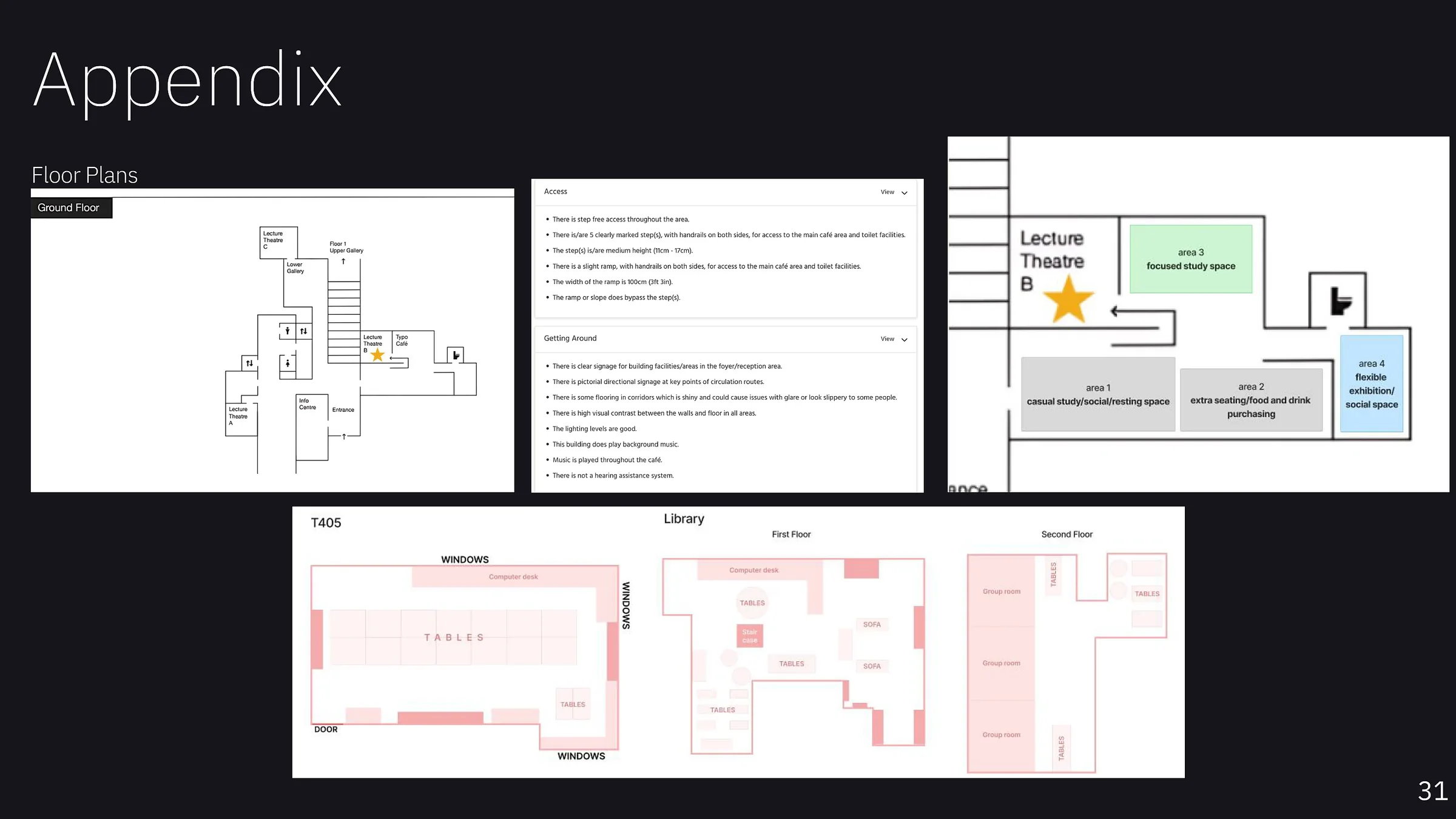 Study Spaces appendix floor plans