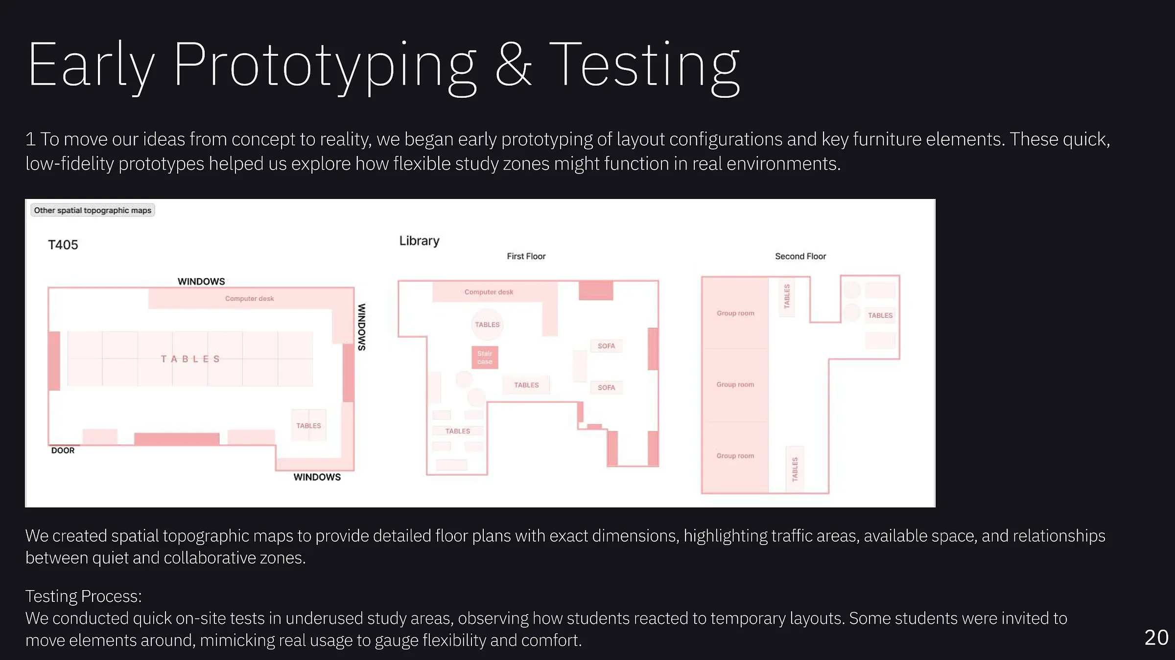 Study Spaces early prototyping and testing