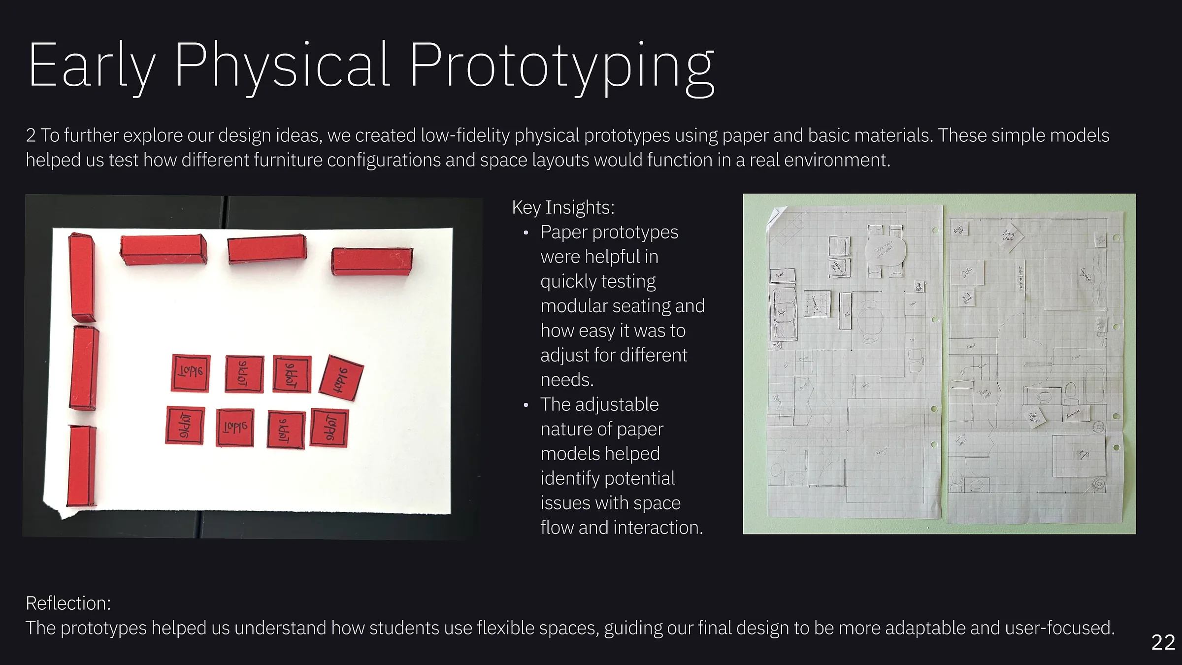 Study Spaces physical prototypes