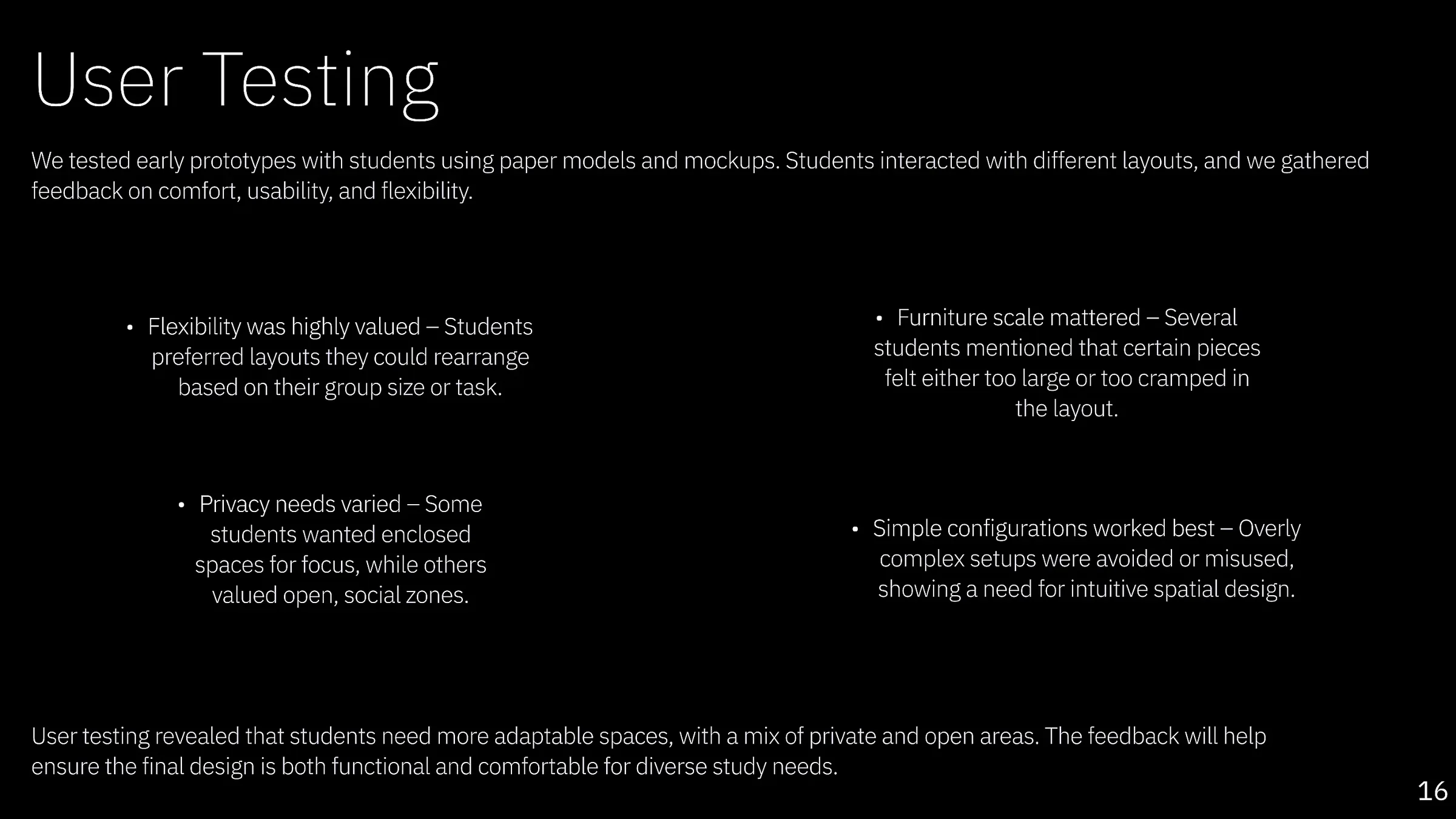 Study Spaces user testing